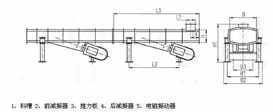 DZF、ZDZ&mdash;B/L電磁振動輸送機(jī)外形尺寸